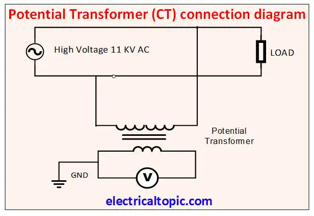 potential transformer(PT) connection, wiring diagram and technical parameters.